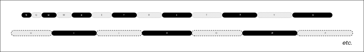 the letters in order as they are found on the keyboard run along the top: q, w, e, r, t, y, u. The individual letters are in pill shaped boxes. The boxes get longer as we read from q to u. The capital letters are in solid boxes. The small letters are in boxes with dotted lines.